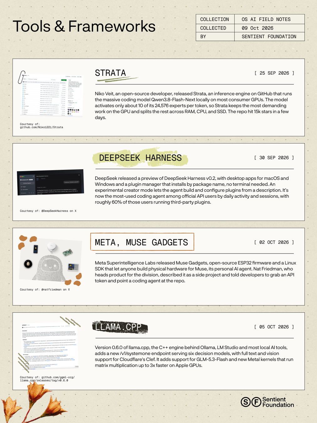 Tools & Frameworks — 9 October 2026